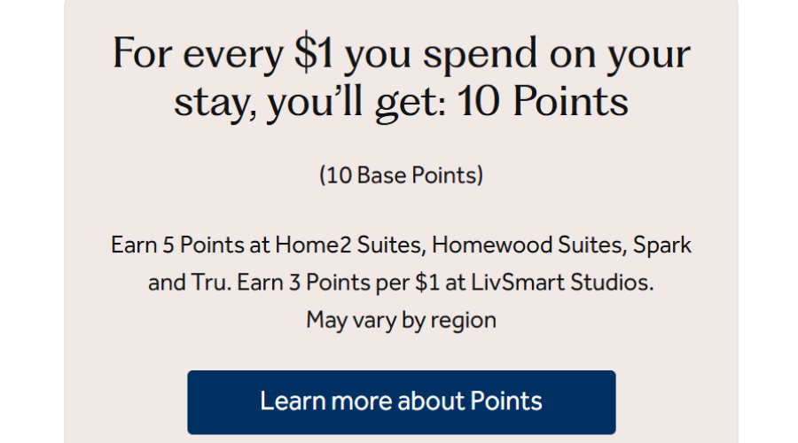 Hilton Honors Membership Levels Explained